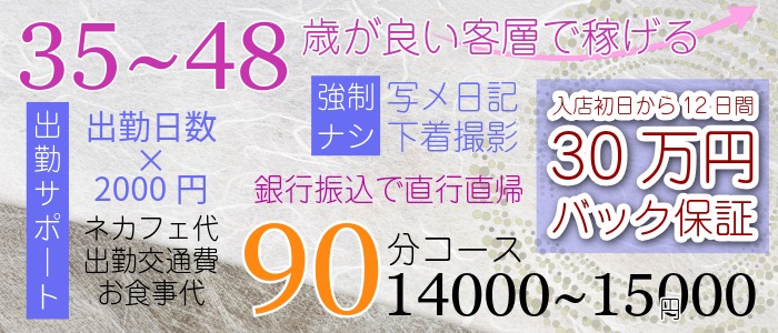 入店から12日間で30万円保証の安心の高収入な人妻風俗求人